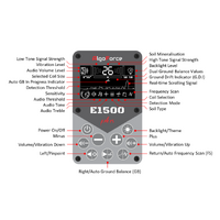 AlgoForce E1500 Plus Metal Detector Starter Pack with Bonus Cover