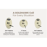 Coiltek Goldhawk 10 x 5 Mono Coil for Minelab GPX 6000